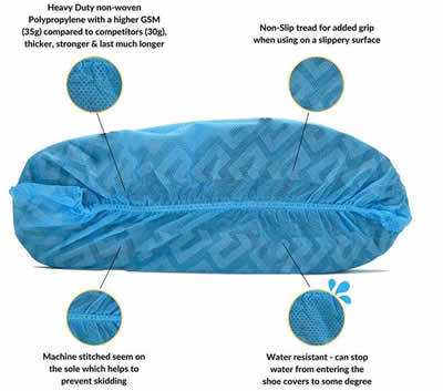 Disposable Non Woven Shoe Cover Specification